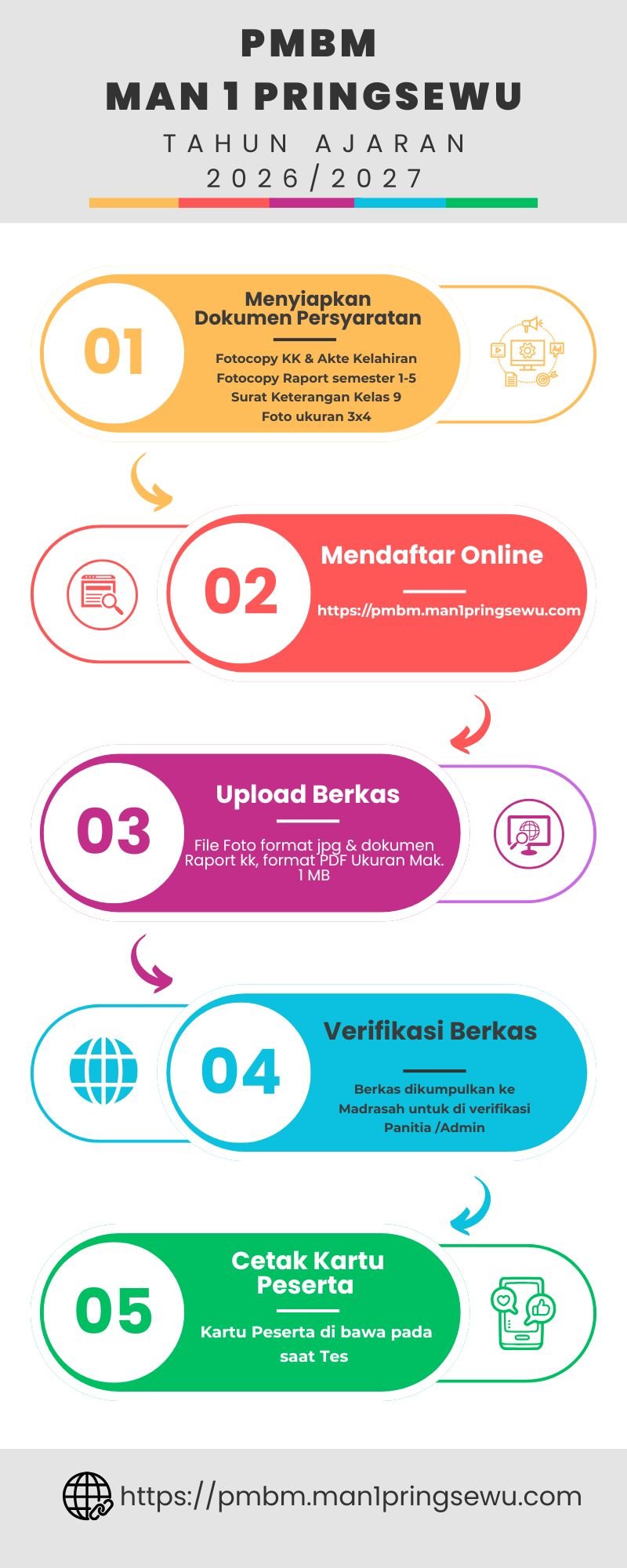 informasi PMBM 